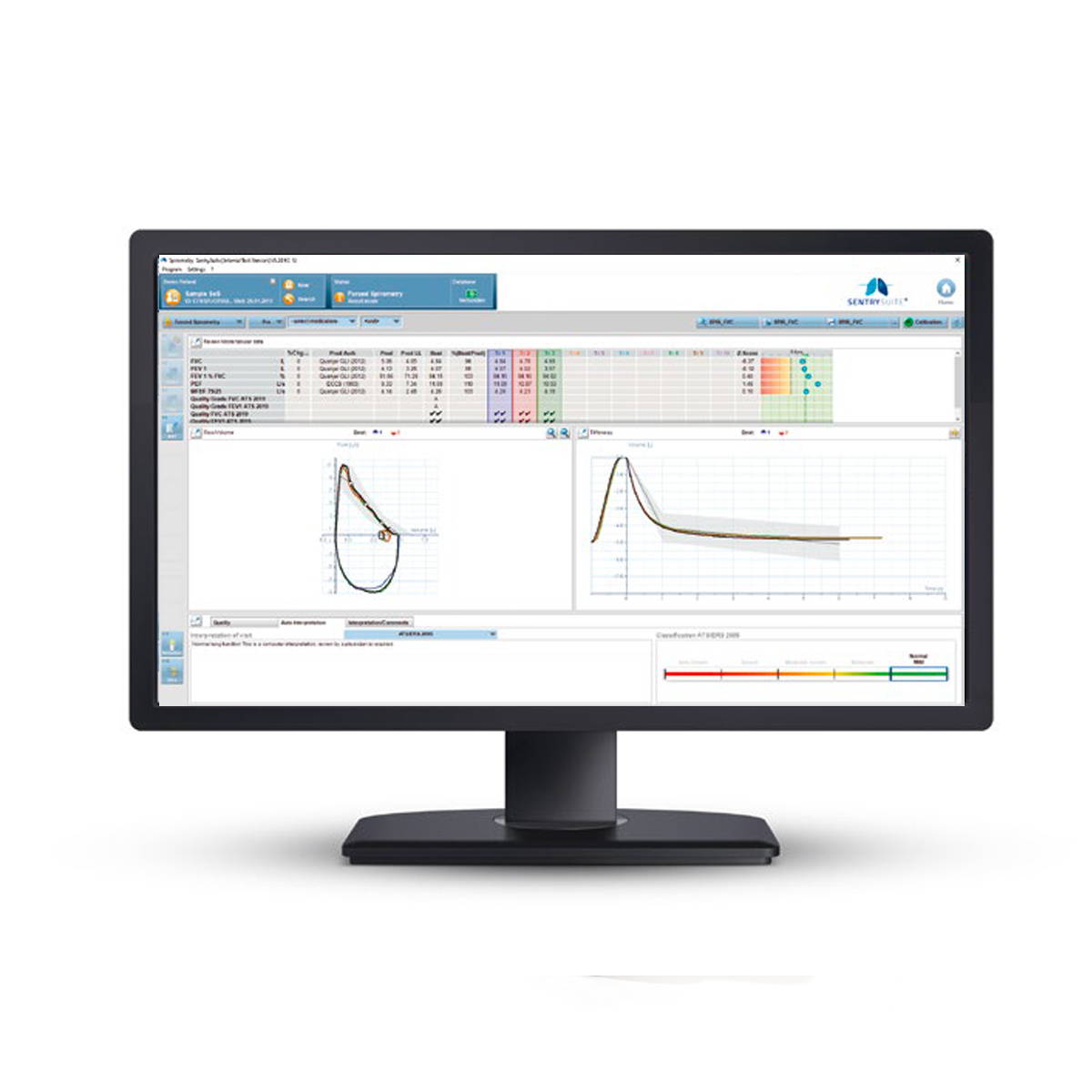 Computer monitor displaying scientific analysis software with various graphs, charts, and data tables on the screen.